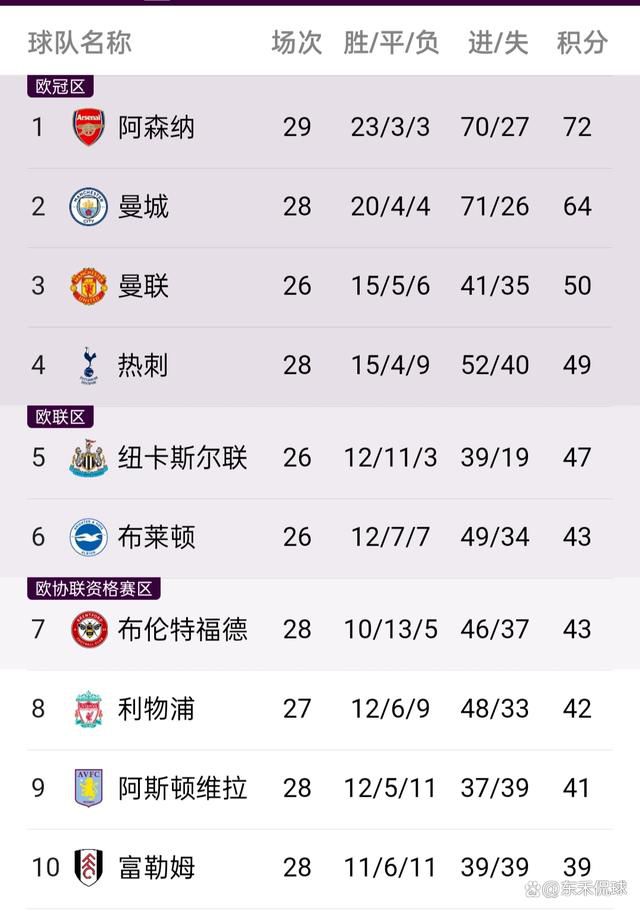 这就意味着，我以前所做的一切都白费了。